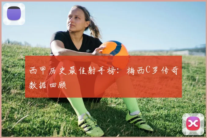 西甲历史最佳射手榜：梅西C罗传奇数据回顾